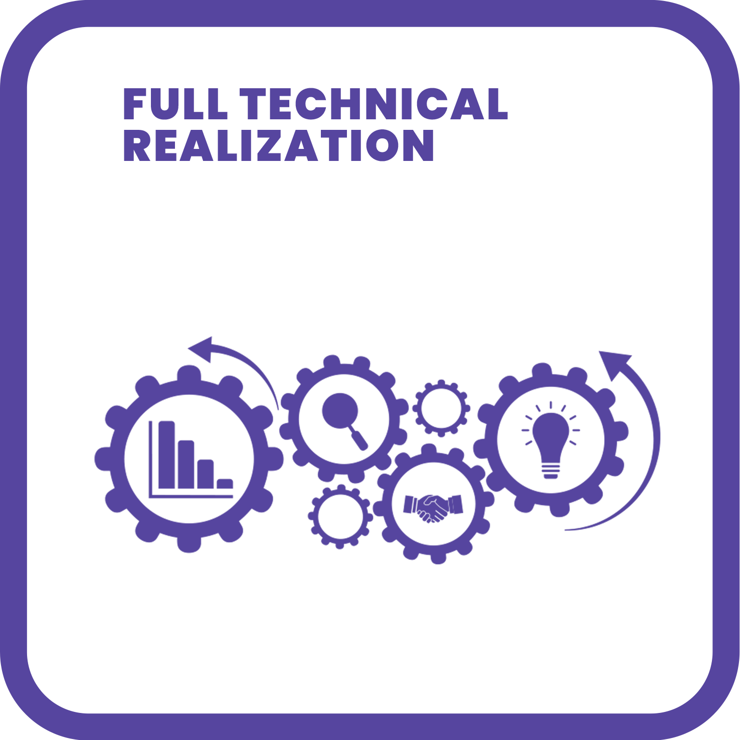 full technical realization