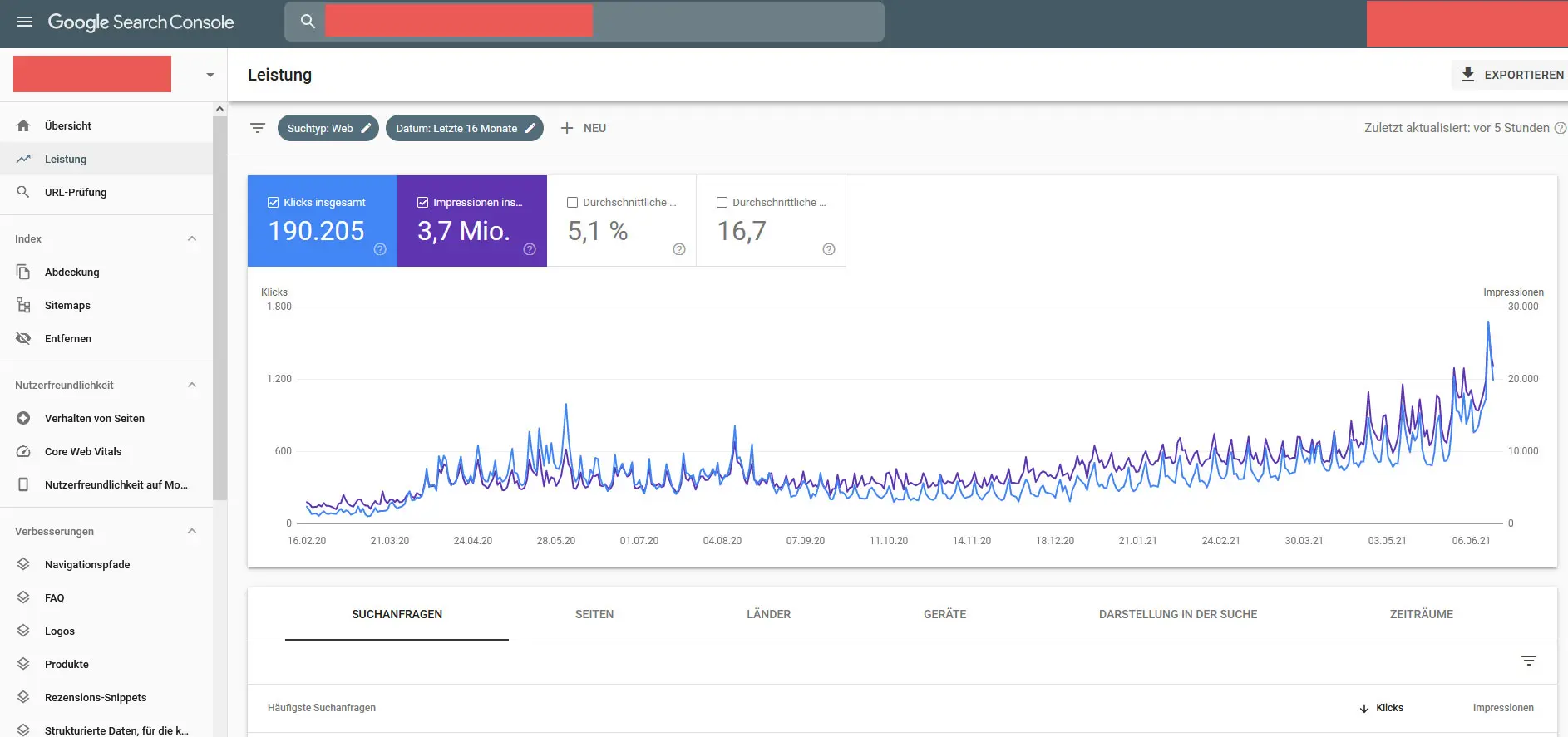 google search console