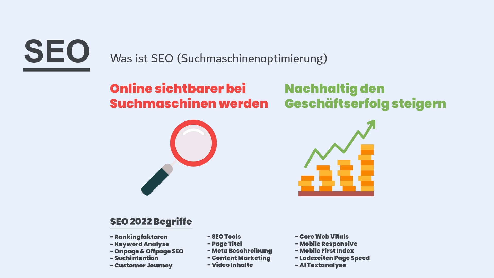 Was ist SEO